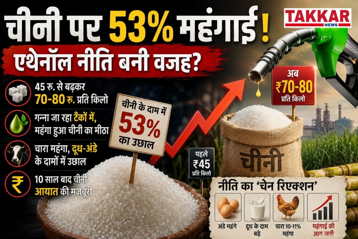 मिठास पर महंगाई का तगड़ा प्रहार: क्या सरकार की एथेनॉल नीति ने छीन ली आम आदमी की चीनी?